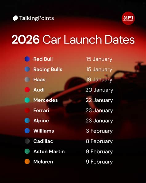 2026 launch lineup