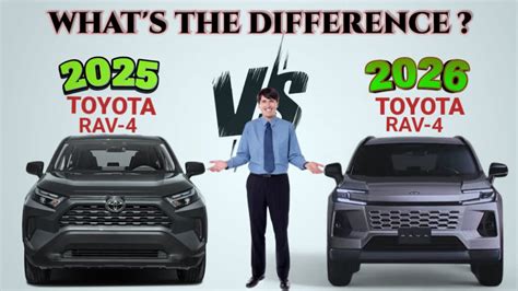 2026 vs 2025 comparison