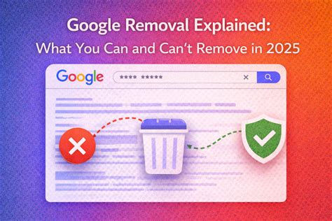 Google removal outcomes