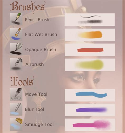 Krita digital painting brushes