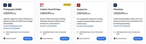 Photoshop subscription cost comparison