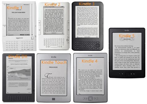 affected kindle models list