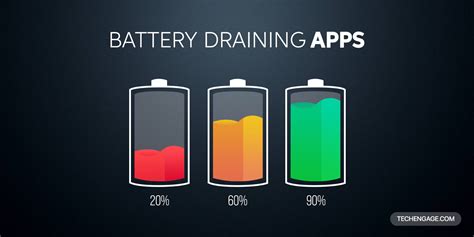 apps list battery drain
