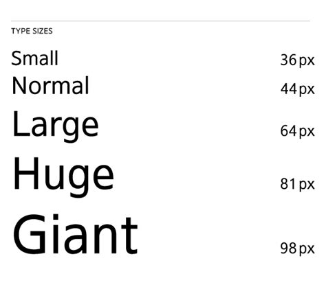 apps text size comparison