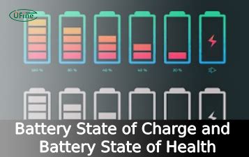 battery health vs daily charge