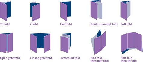 book style vs clamshell fold