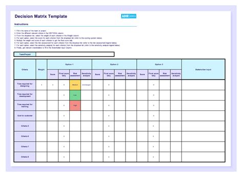 browser decision matrix