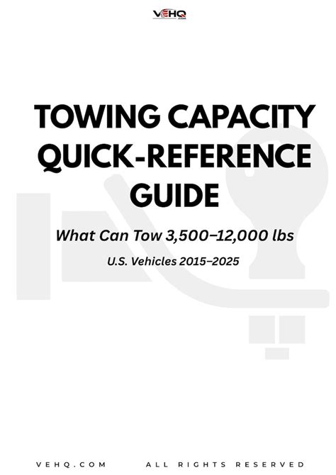 capacity quick reference