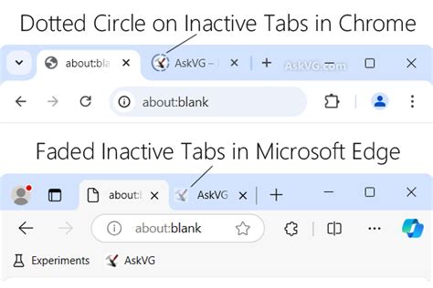 chrome inactive tab settings