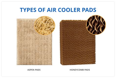 cooling pad types comparison