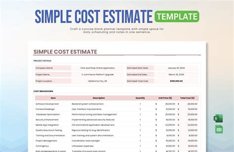 cost estimate mistakes