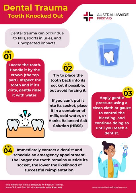 dental first aid steps