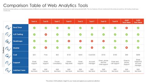 encryption tools comparison table