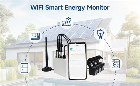 energy monitor