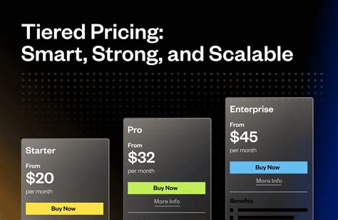 enterprise tier pricing