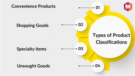 excluded product categories