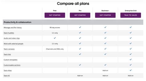 feature comparison table