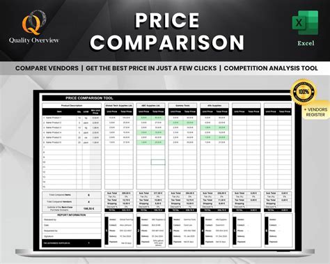 file manager pricing comparison