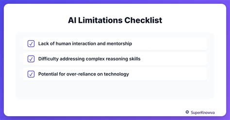 firefox limitations checklist