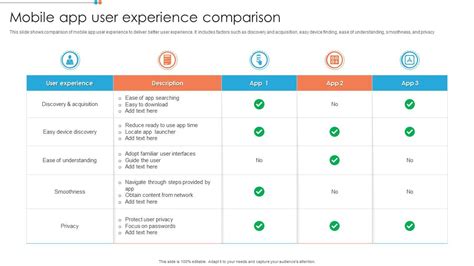 firefox use case comparison