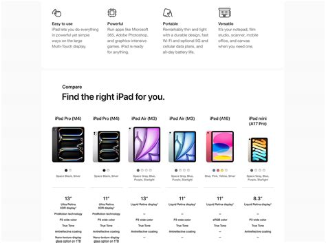 ipad chip comparison