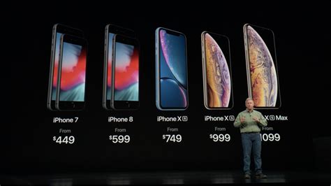 iphone xs xr lineup