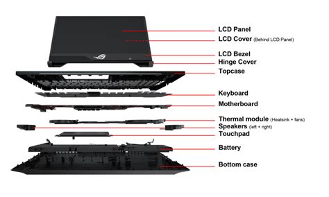 laptop chassis materials