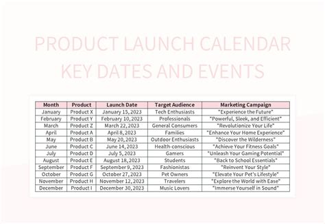 launch dates pricing