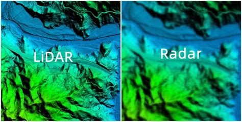 lidar accuracy data