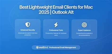 lightweight terminal email clients