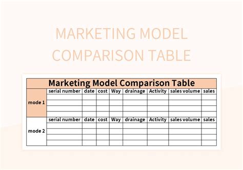 model comparison table