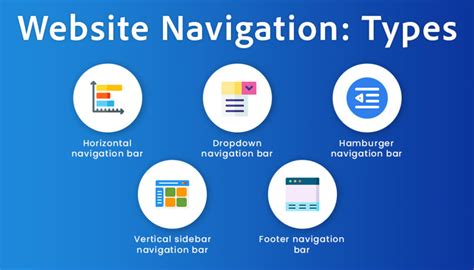 navigation types comparison