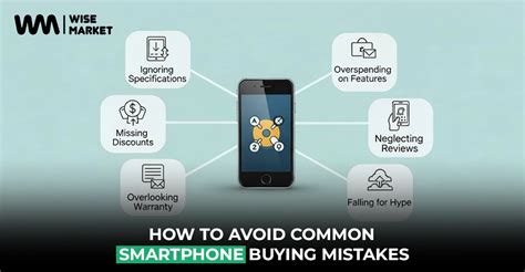 phone case buying mistakes
