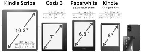 pre-2013 kindle models