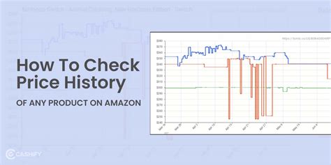 price history check