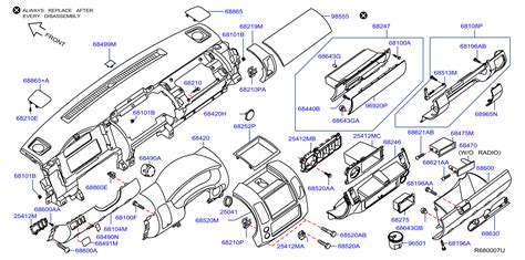 removal categories diagram