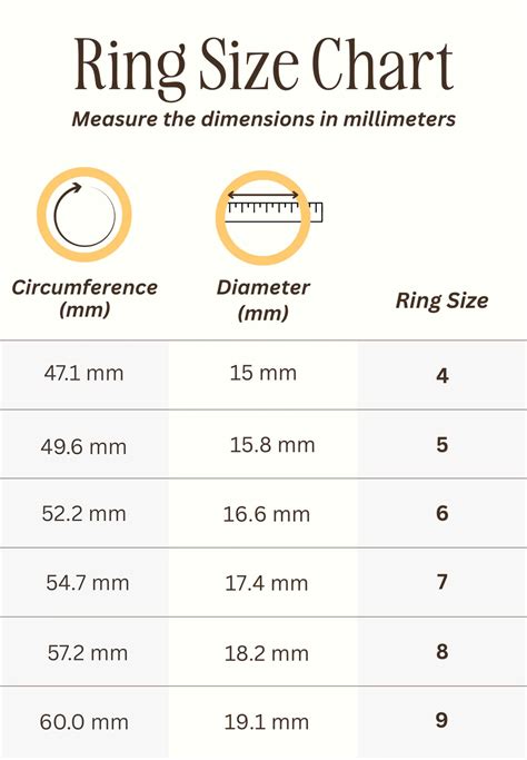 ring sizing dimensions detail