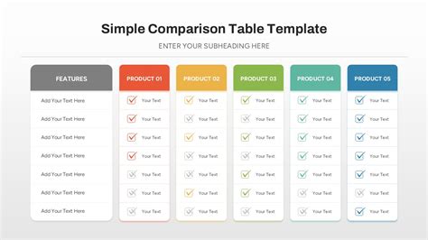 segment comparison table