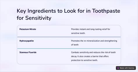 sensitive toothpaste ingredients