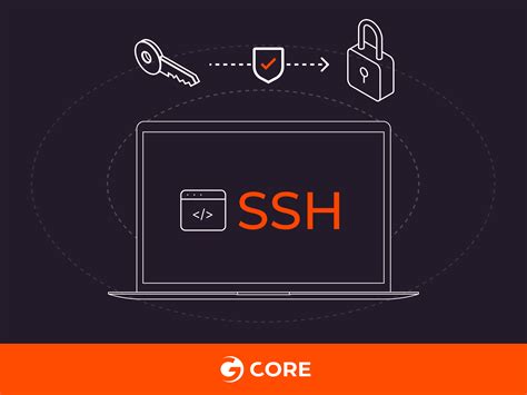 ssh security checklist
