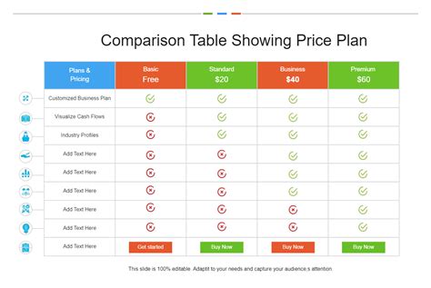 streaming device pricing table