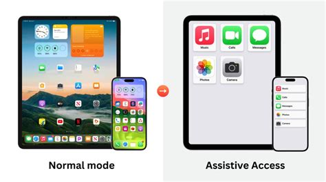 tablet accessibility features