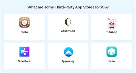 third party alarm app