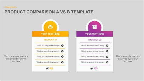 two products comparison