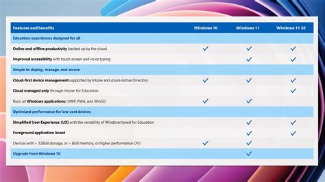 windows app compatibility