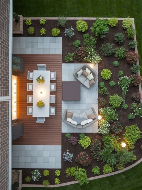 yard shape zones